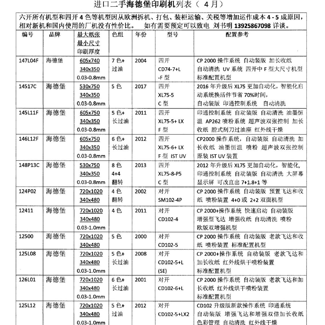 二手海德堡印刷机，二手罗兰印刷机，二手高宝印刷机3月列表