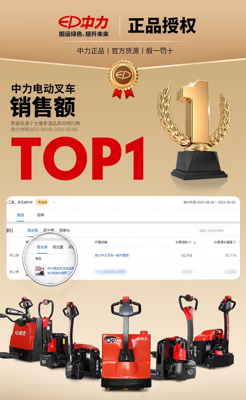 O1CN01sGrRmT2IBBMaLNVkI_!!2200615559247-0-cib.jpg?__r__=1713232602477