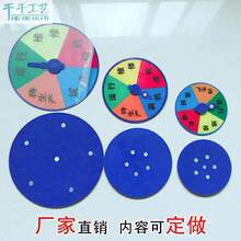 ָᘎ������O���B�ƴ�����B�ƈA���D�Ә��R��ע�ܙC��ʾ��