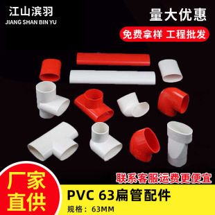 PVC63������ֱ�� �������^׃����ͨ�l���g��ˮ�����λ��ˮ���^