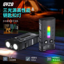 EV20G⏊1100ͲȟRGBՇһ耳׿ۿɳ