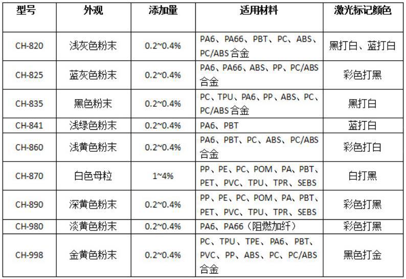 360截图20211222172030352