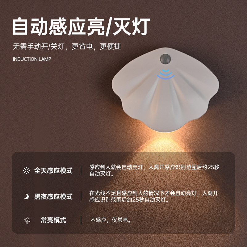 国境を越えた新しい充電式スマート LED 人体センサーランプナイトライト配線不要の磁気屋内壁ランプドアライト|undefined