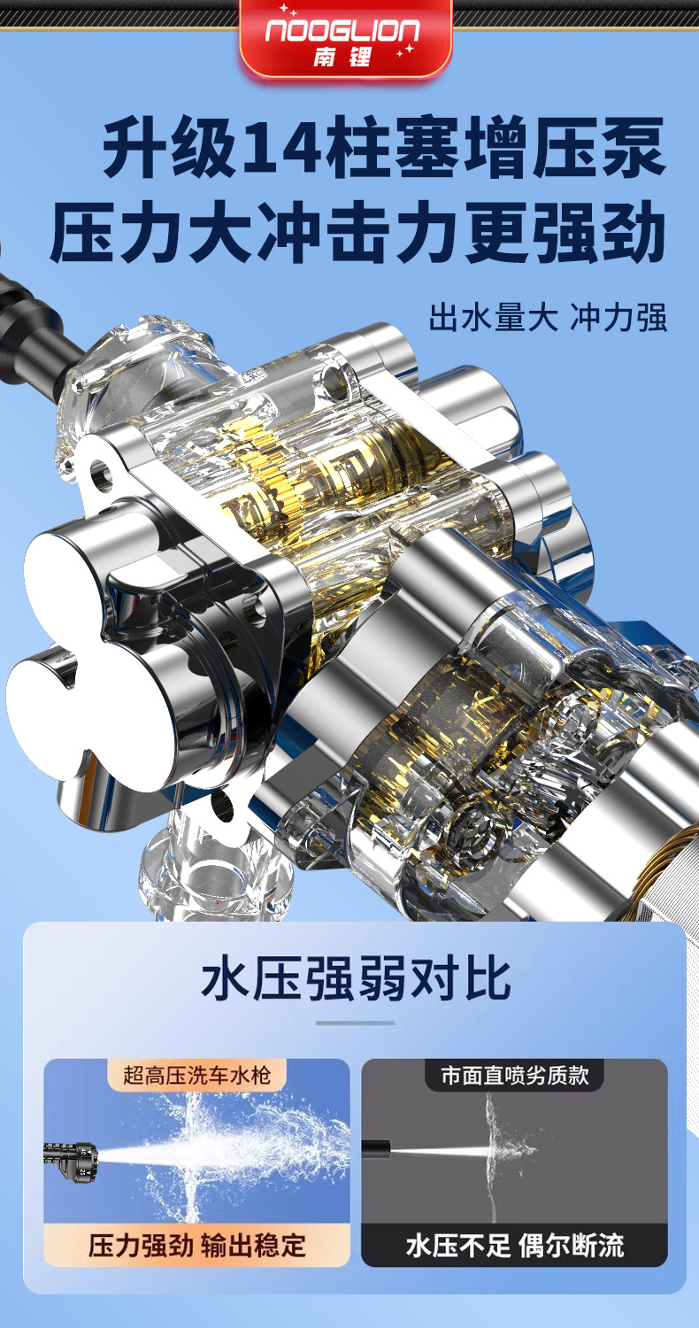 Customized Lithium Battery Car Wash Machine, Wireless Car Wash Machine, Household Rechargeable Cleaning Tool, High-Pressure Car Cleaning Device