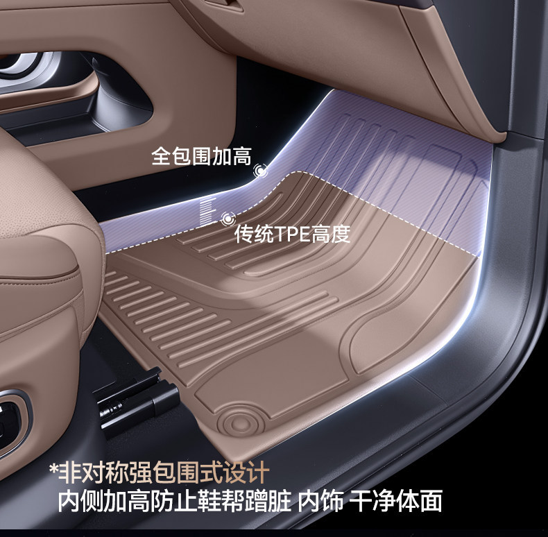 Suitable for Ideal L8Livis Floor Mats Tpe New Car Interior Modification Accessories Trunk Mat Starry Sky Carpet Floor Mat