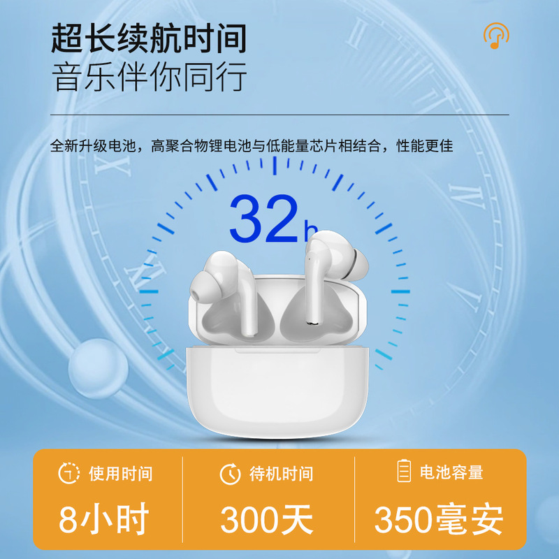 2025跨境新款入耳式智能降噪ENC无线蓝牙耳机超长续航立体音TWS|undefined
