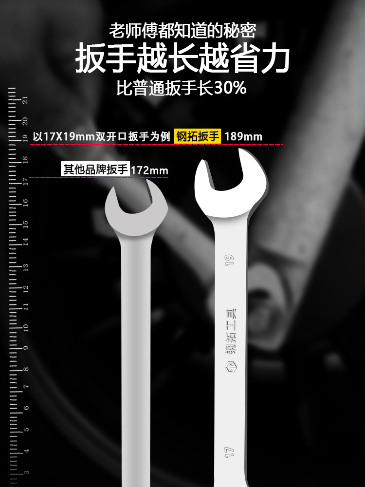 Llave de apertura Llave de doble punta Llave pequeña de doble propósito Juego de llave de hardware de placa de horquilla