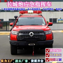 ����������Ƥ�������������䳵�������Ƹ�װ�羳ֱ��Ӧ����Ԯ