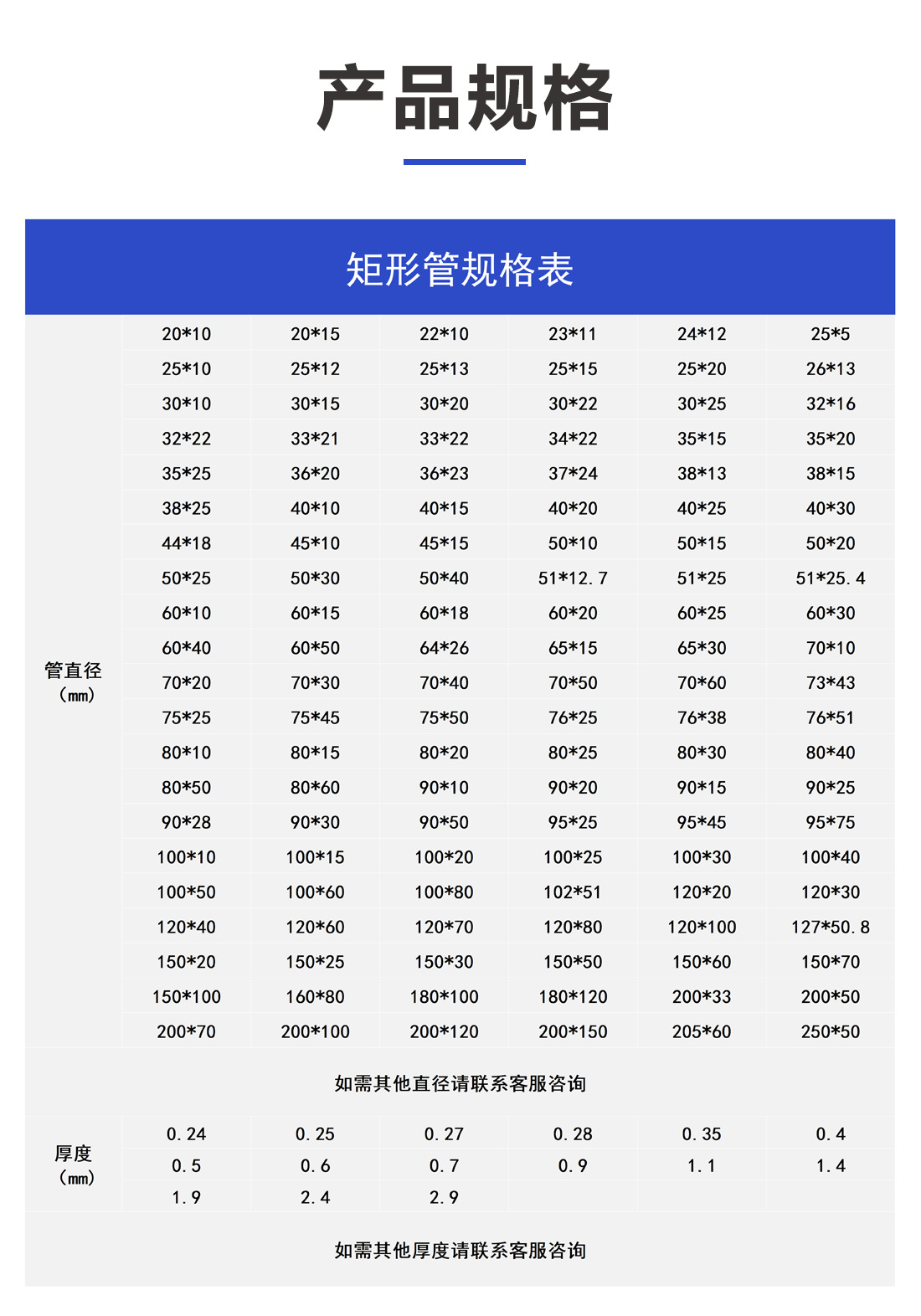 佳品不锈钢矩形管规格表