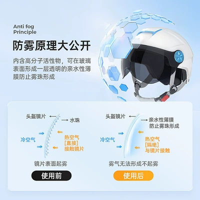 Automotive glass defogging agent Agent Car Glass Spray Mist