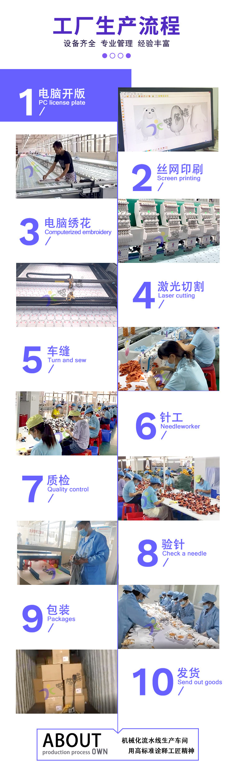 详情页(扬州智多娃)_14