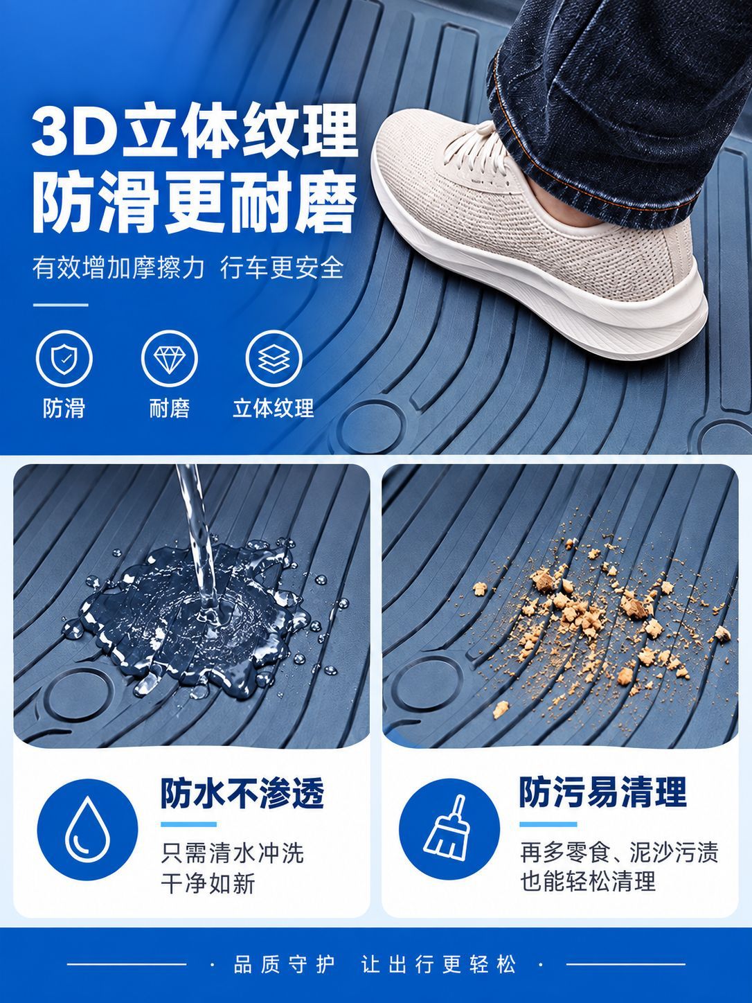 TPE car floor mats, eco-friendly and odorless, thickened for enhanced grip, a set of car floor mats that are waterproof and easy to clean