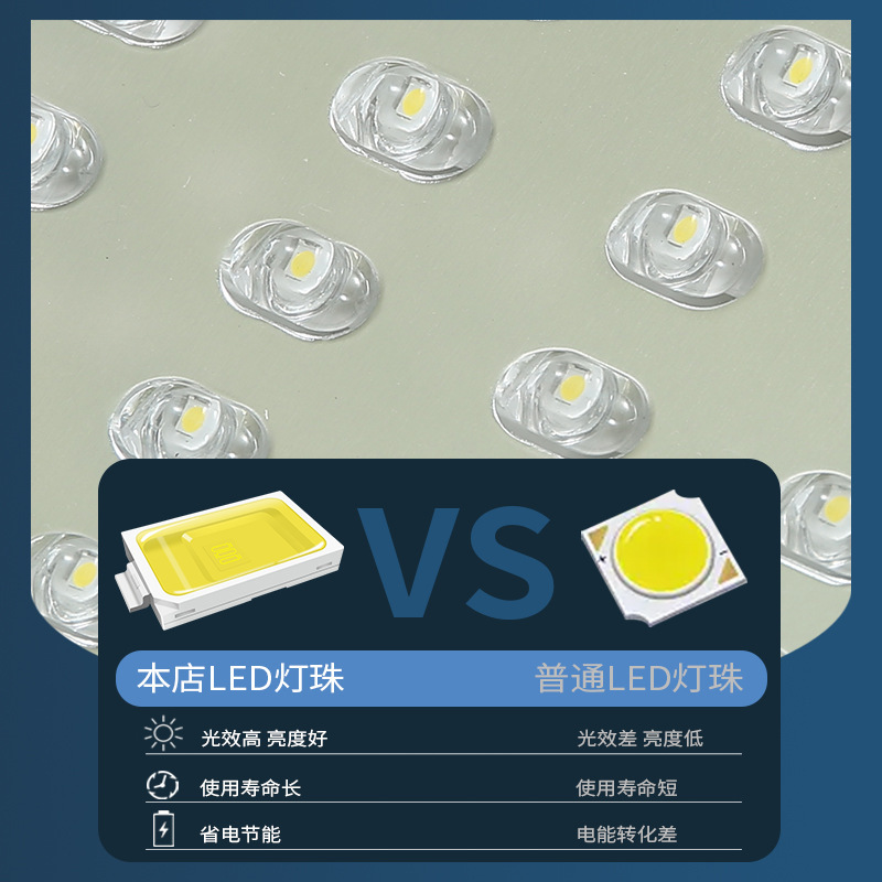 新款太阳能路灯户外灯新农村照明道路路灯室外照明工程路灯批发|undefined