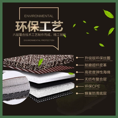 Modelə uyğun ayaqaltı: Dedicated to Changan cs75plus