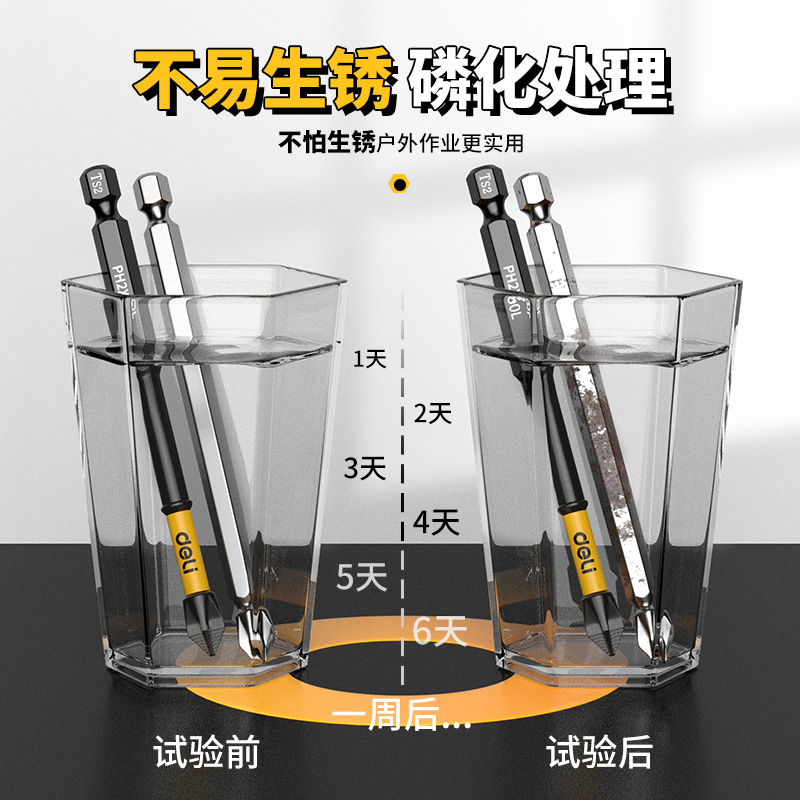 Deli fuerte cabezal de lote magnético antideslizante destornillador eléctrico cruzado chal conjunto de destornillador de mango hexagonal