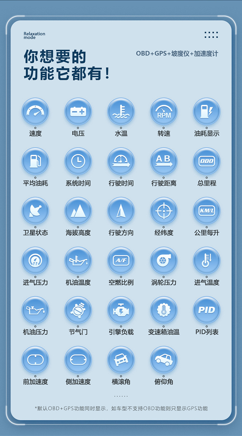 详情