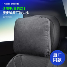 m26C11^Ƥqԭ܇ɫ܇mܛoi^