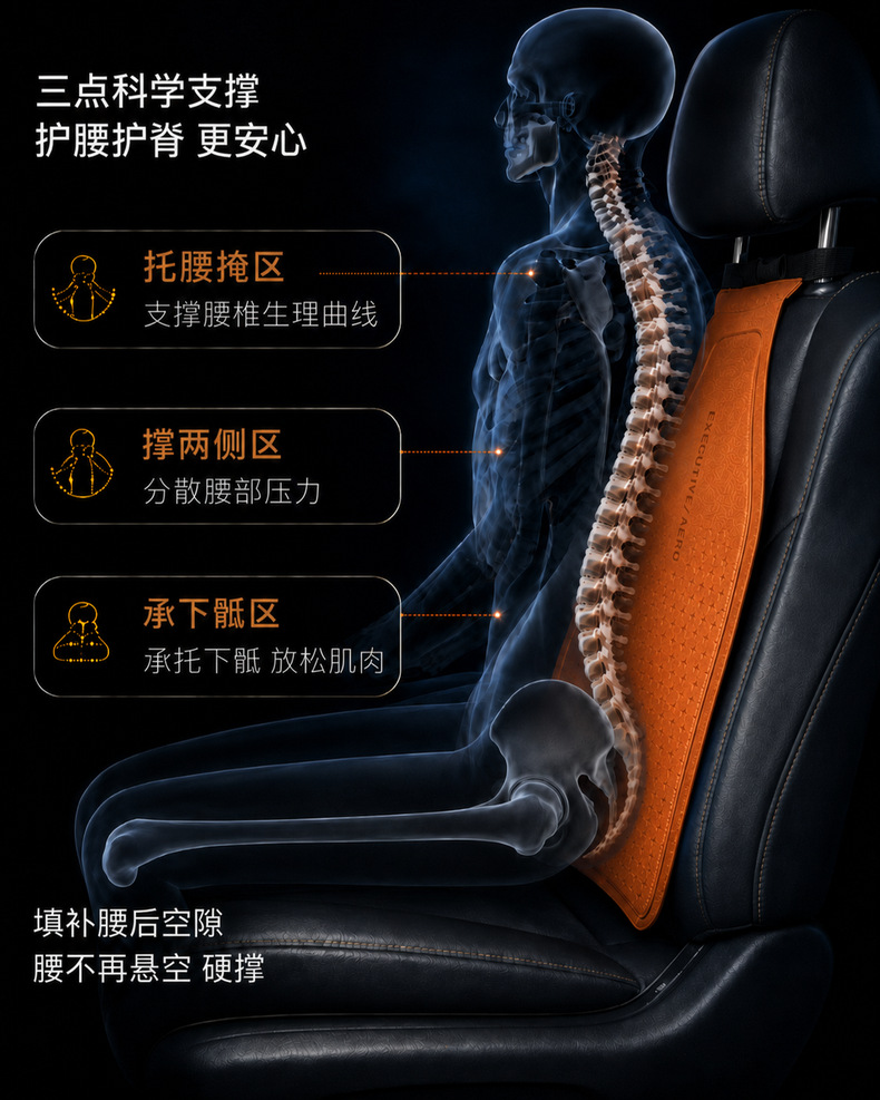 Car lumbar support, a must-have for drivers, featuring an airbag backrest, a waist support cushion, and a massage pad for the driver's seat