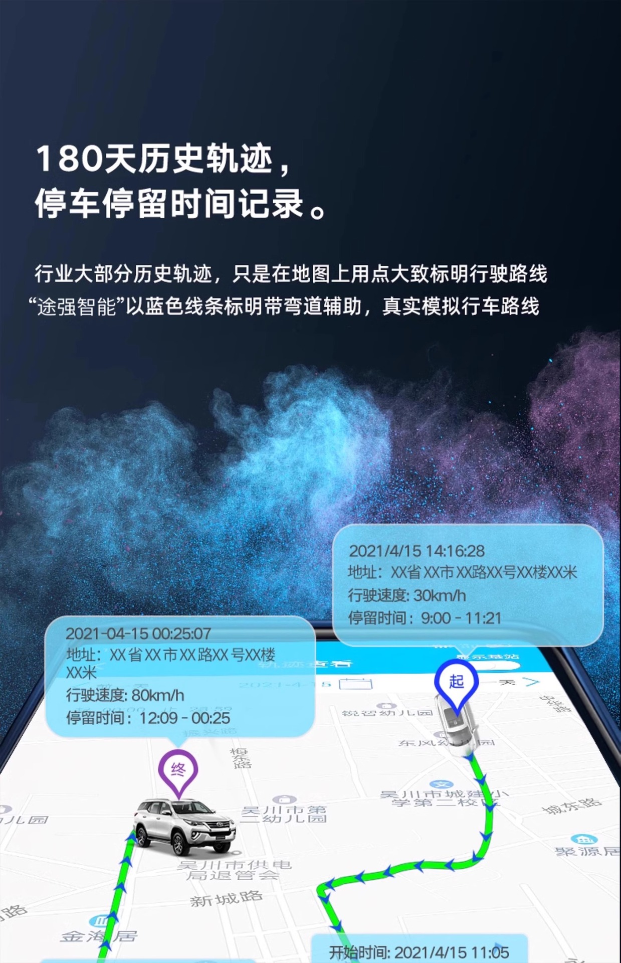 GPS Locator for Vehicle Anti-Loss Anti-Theft Tracking Device