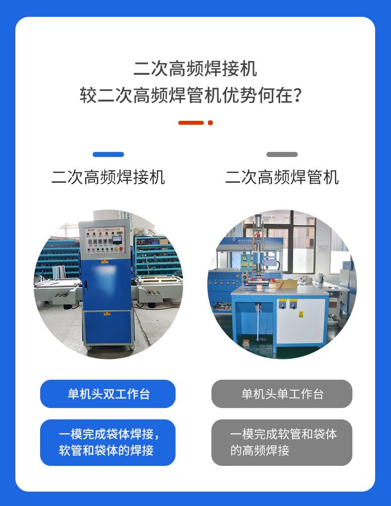 9、SXG详情-医疗软袋二次高频热合机.jpg