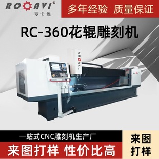 RC-360݁���̙C �ӹ������V ��� �R��݁��݁���