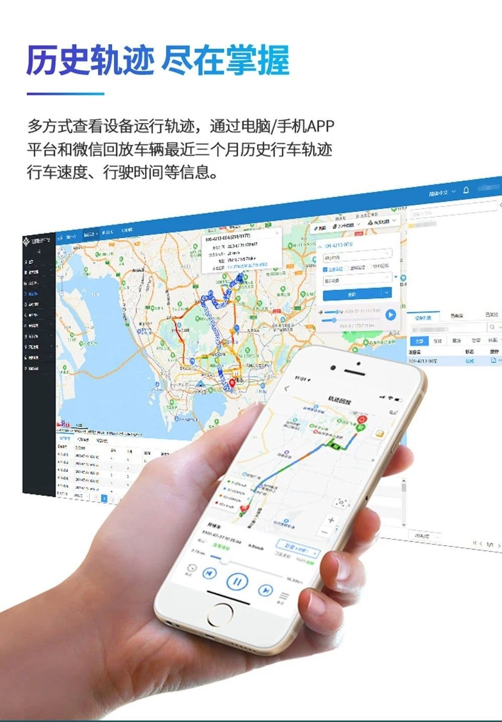 Beidou Gps Magnetic Locator, Vehicle-Mounted Positioning, Installation-Free, Car Anti-Theft, Ultra-Long Standby, Remote Tracking