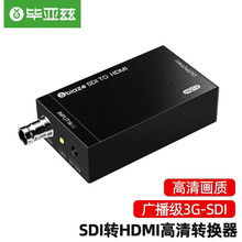 ����Ɲ SDI�DHDMI�����D�QHD/3G-sdi��ҕ�lͬ��1080P�O�ؔzӰ�ҕ
