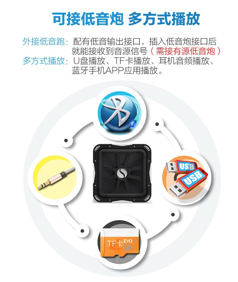 Suitable for car radios, other 2V/24V audio systems, Bluetooth MP3 players, and Wuling trucks