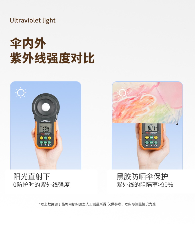 何圆圆-五折卡通风格伞_06