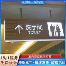 �S�Ұl؛�l���U��ָʾ����ͣ܇���tԺ�̈�ָʾ���p�治�P������