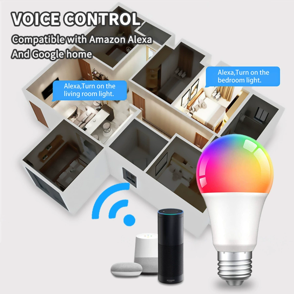 Умная лампочка Tuya Zigbee с RGBCW-регулировкой яркости и пятью режимами освещения