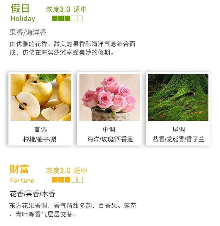 Langlong's Same Car Perfume Pendant, Long-Lasting Deodorizing Car Aromatherapy, Long-Lasting Fragrance, High-End Car Aromatherapy
