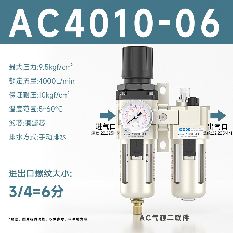 エアソースプロセッサ デュアルユニット AC2010-02/3010-03/4010-04 フィルター圧力調整弁 油水分離|undefined