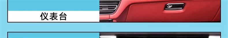 Suitable for 24-25 Porsche Macan Central Control Gear Interior Protection Air Conditioning Panel Navigation Screen Tempered Film