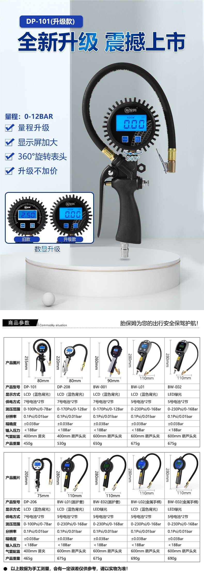 Tire Nanny Car Tire Inflation Pressure Gauge Digital Display Inflation Gauge Tire Pressure Gun Digital Inflation Gauge Inflation Gauge