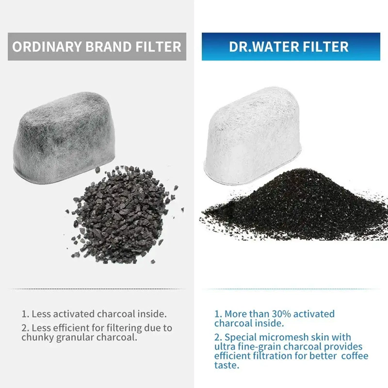 Activated charcoal resin filter pack (Cuisinart) 47×20×27 mm, FDA/LFGB certified, 7 g
