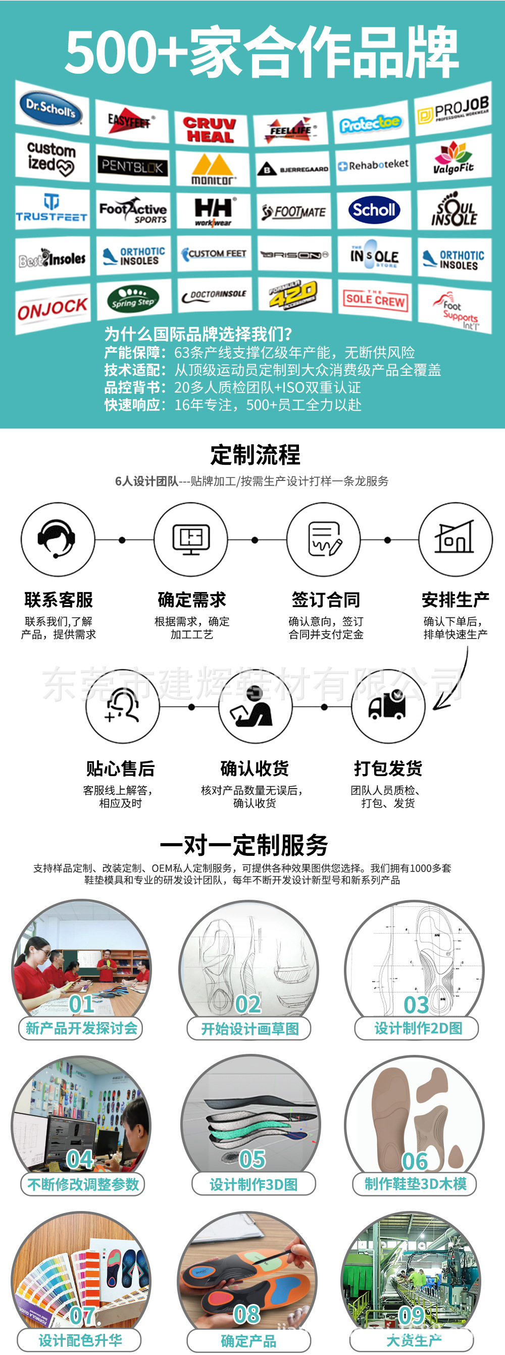 国内详情页模版_03