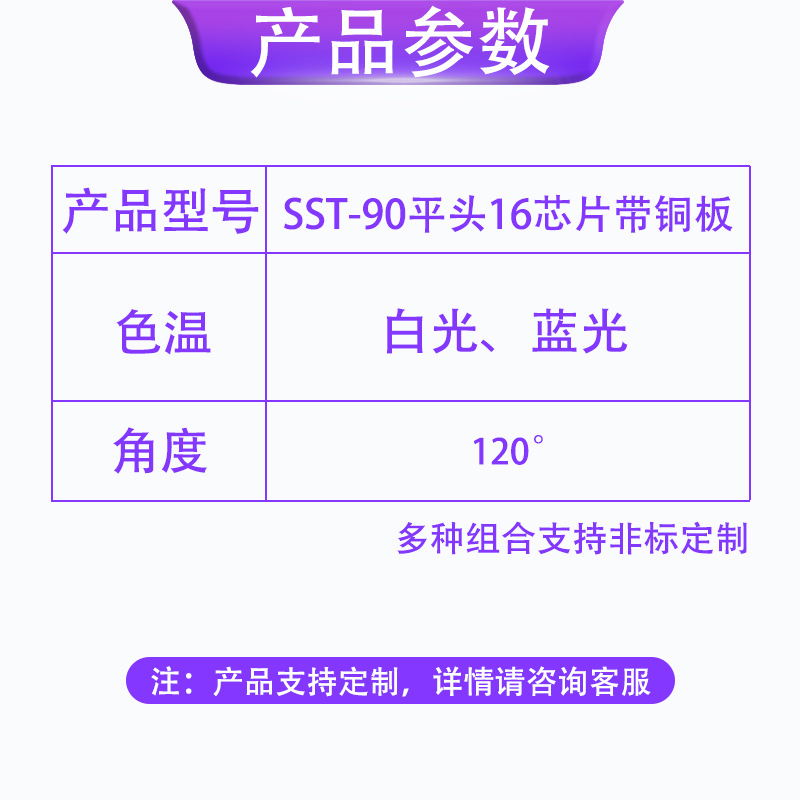 ��������˹����SST-90ƽͷ16оƬ��ͭ��40w����led����ҽ������