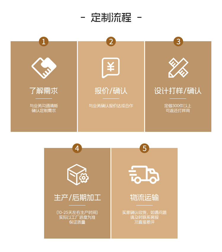 创启详情页模板切片_09