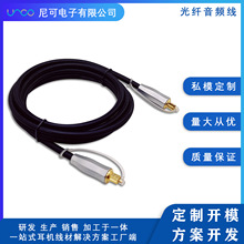 �羳���u ���w���l�� �⾀���l�������b�� ���F؛ ��ӡSKU�l�a