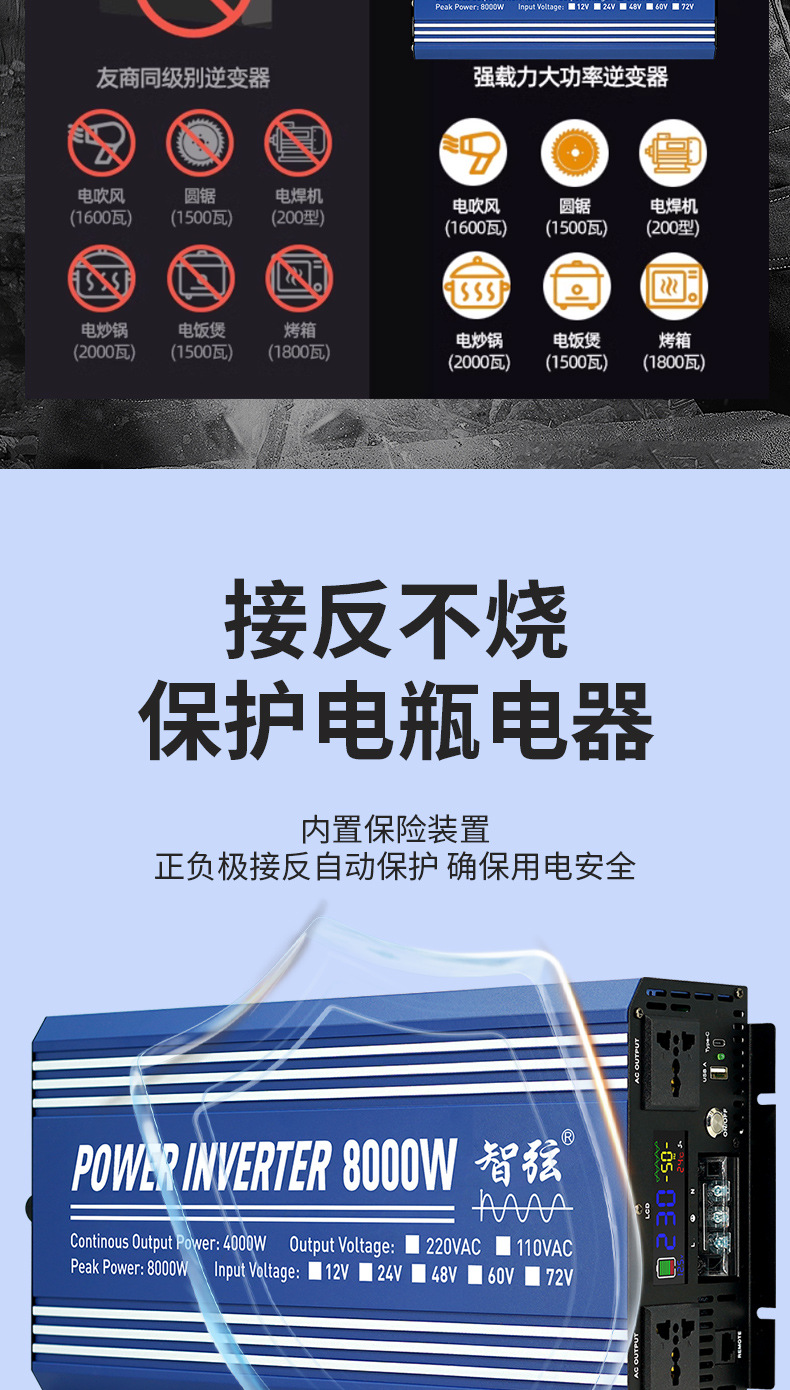 蓝色逆变器详情_08.jpg