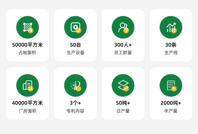 产品2-河北康远清真食品股份有限公司_19