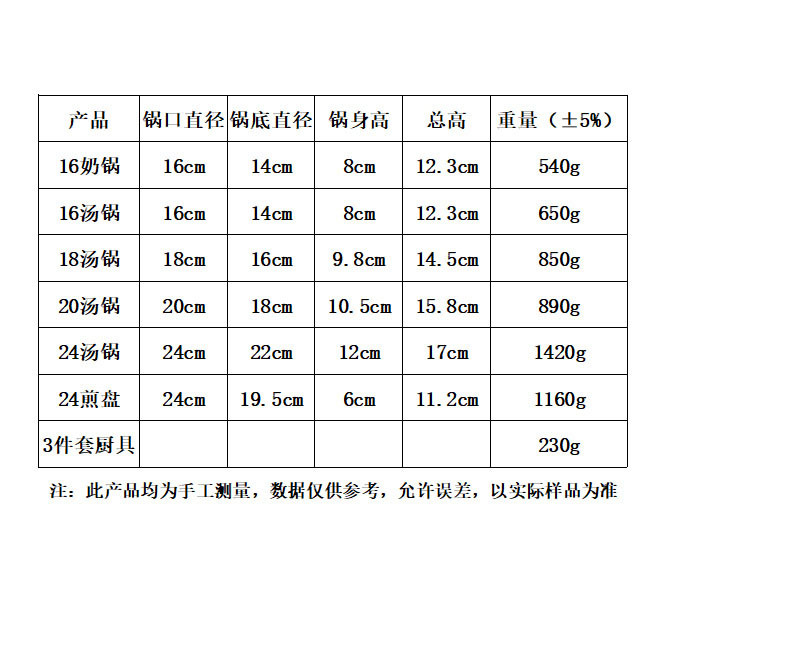 30b312d8c7737f83d1d7d3e17b6c16