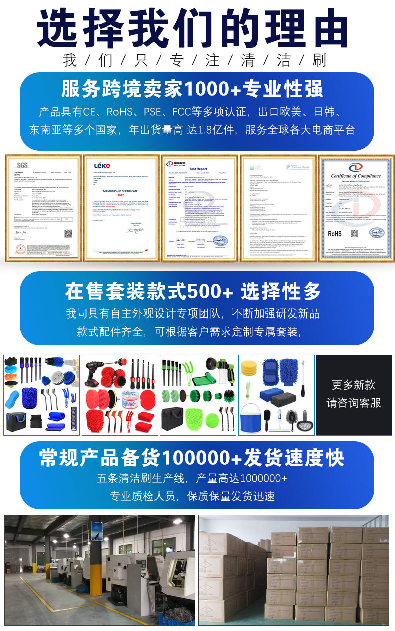 E-_交接文件_吴莹莹_1688主图_20件套_汽车刷详情_