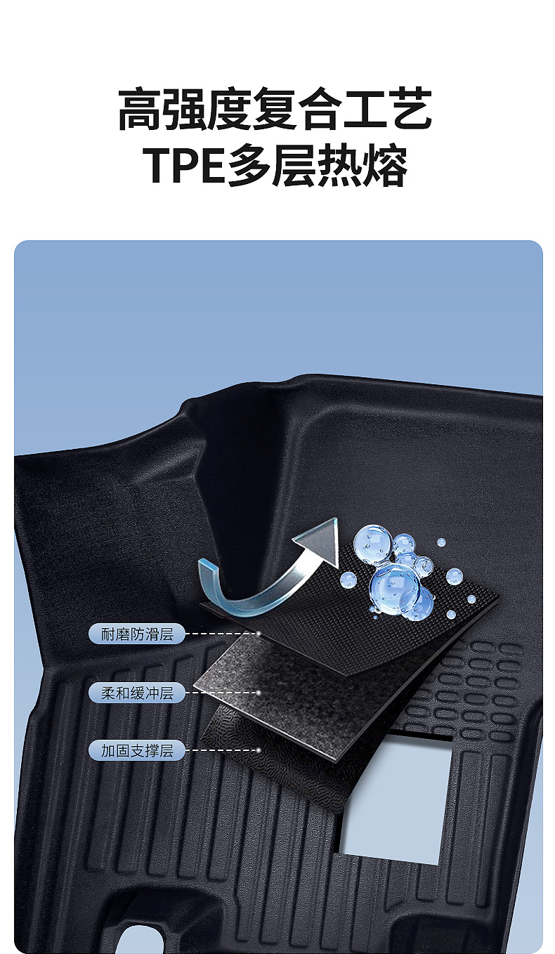Wuling Yangguang Floor Mats 24 Years Yangguang Window Sealing Passenger and Freight New Energy Ev Special Tpe Fully Enclosed Car Floor Mats