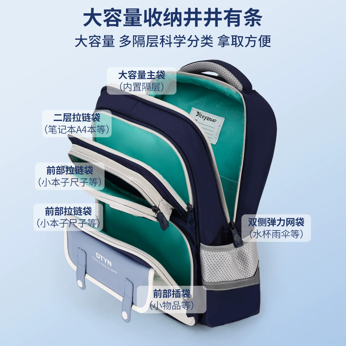 School bag, capacious shoulder bag lightweight, spine protection, elementary school