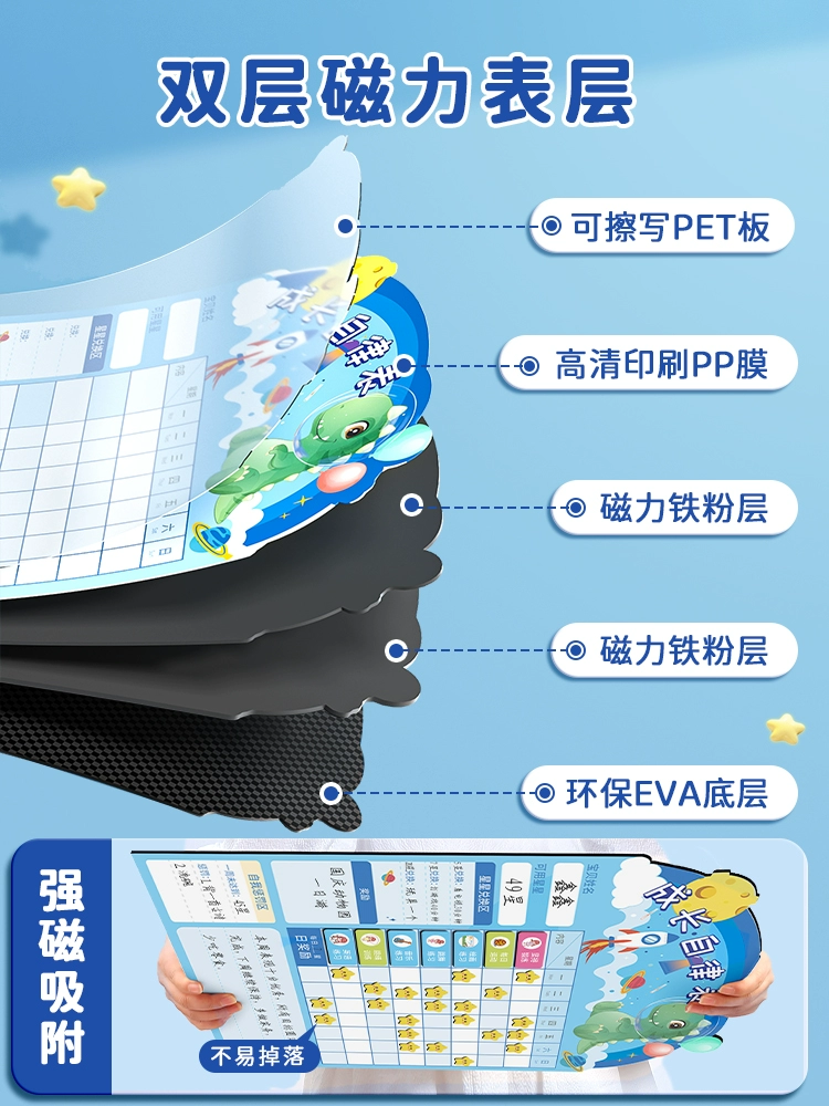 Children's award for self-discipline, teaching sticker for elementary school students
