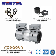 静音无油空压机制氧机用高品质BST750-2-130 AF-BSAC220V110V380V