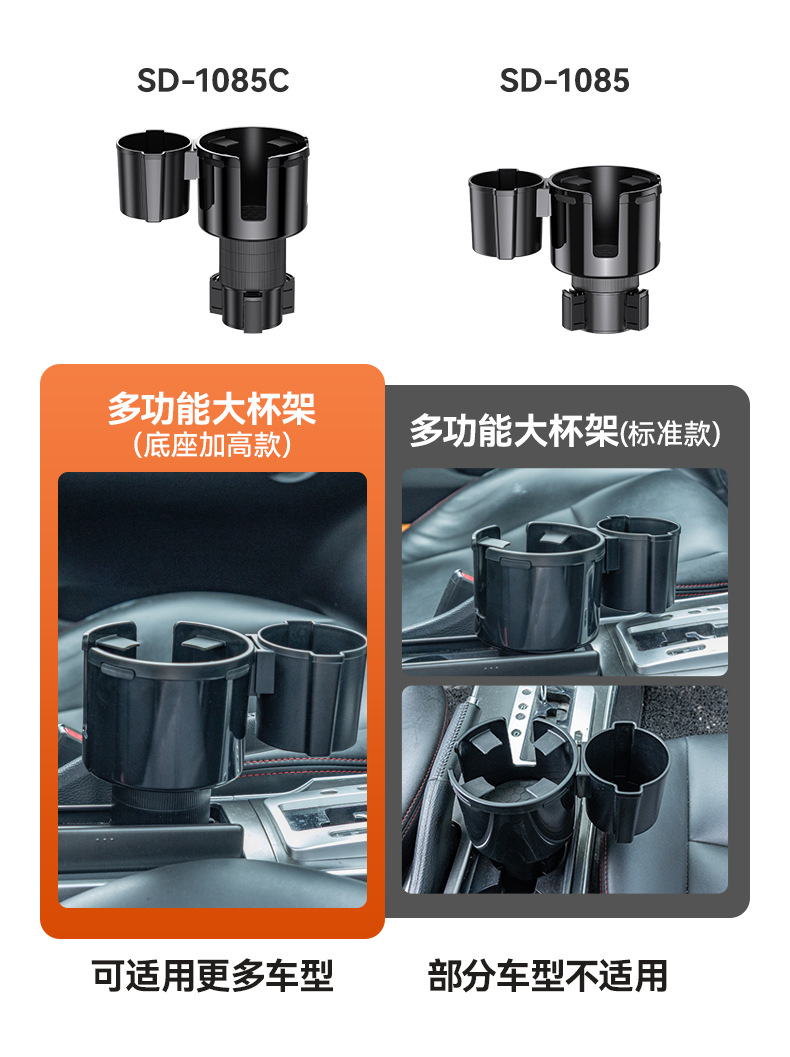 Shunwei's New Car Cup Holder Expander Two-In-One Car Cup Holder and Drink Holder for Large Water Bottles in the Car