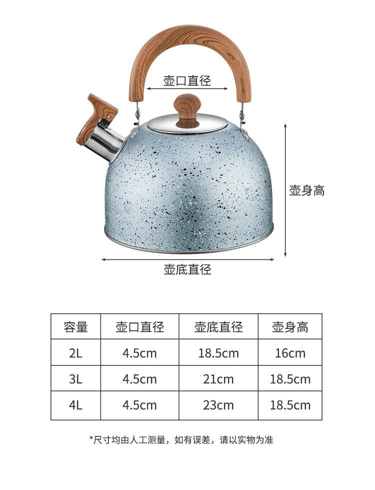 O1CN01sJHKqZ20x7eZXAu7Q_!!2212383596915-0-cib.jpg?__r__=1689494119428